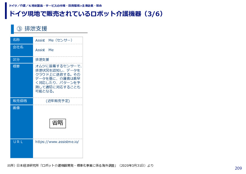 ドイツ現地で販売されているロボット介護機器